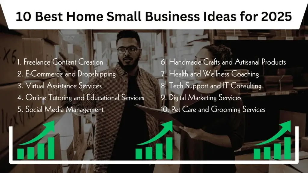 Read more about the article 10 Best Home Small Business Ideas for 2025